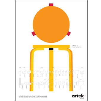 【取扱い終了】artek/アルテック/ポスター/スツール60(オレンジ）の商品写真