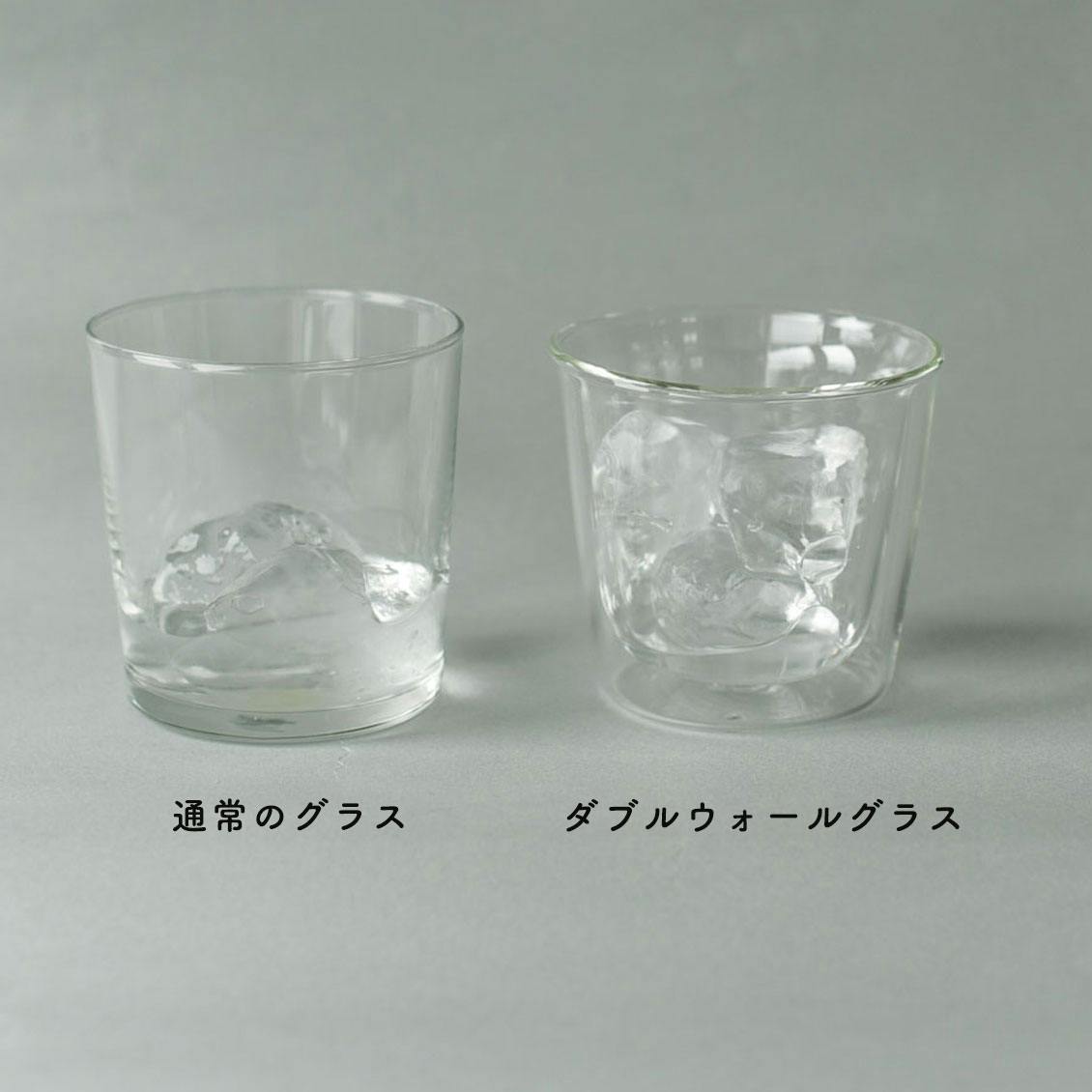 KINTO / CAST / ダブルウォール耐熱グラス / スモール（250ml） - 北欧、暮らしの道具店