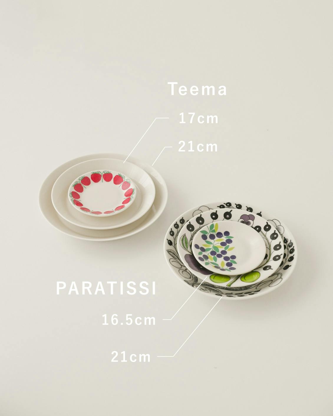 送料無料でお届け】限定復刻 / ARABIA / アラビア / Pomona